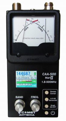 CAA-500MK2 SWR-meter
