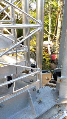 DX-2150HD 18 m Teleskopisk Alu Mast