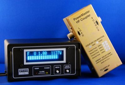 Array Solution Effekt och SWR-mätare