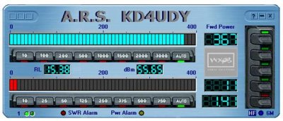 Array Solution Effekt och SWR-mätare